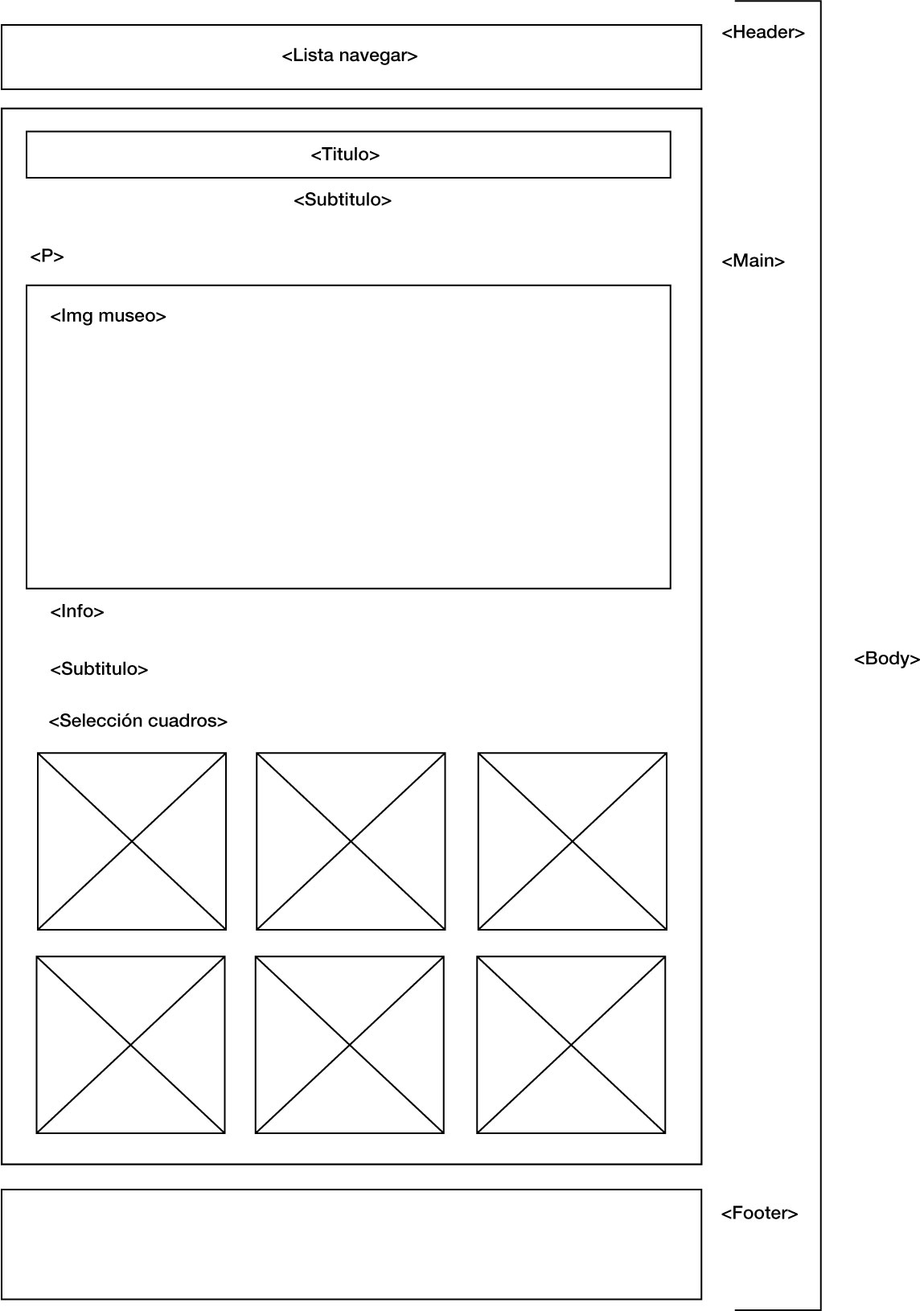 Boceto Webapp